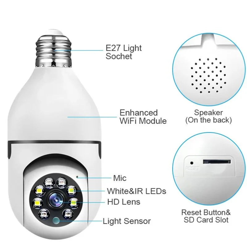 Speed-X Bulb Camera 1080P WiFi 360°